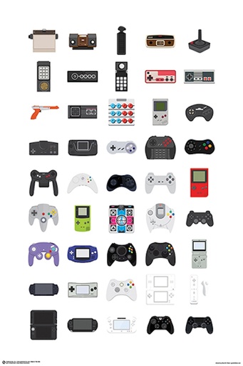 [53331] Video Game Controllers Poster