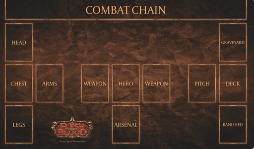 Flesh and Blood Classic Playmat